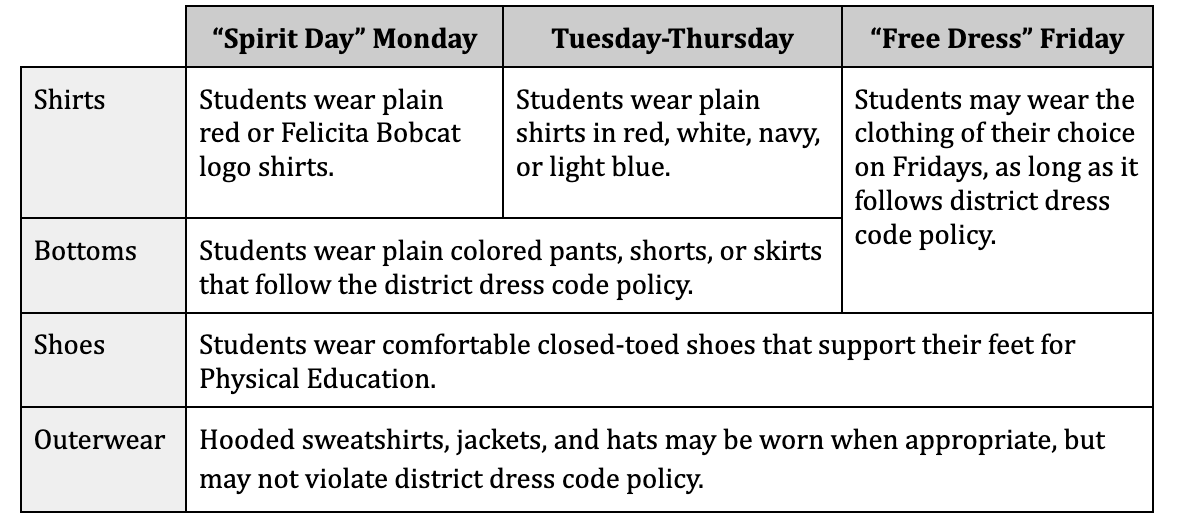 School Uniform Policies