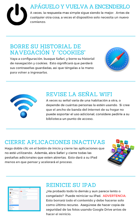 iPad Tips Spanish