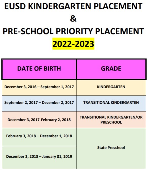 EUSD Kindergarten Placement & Pre-School Priority Placement