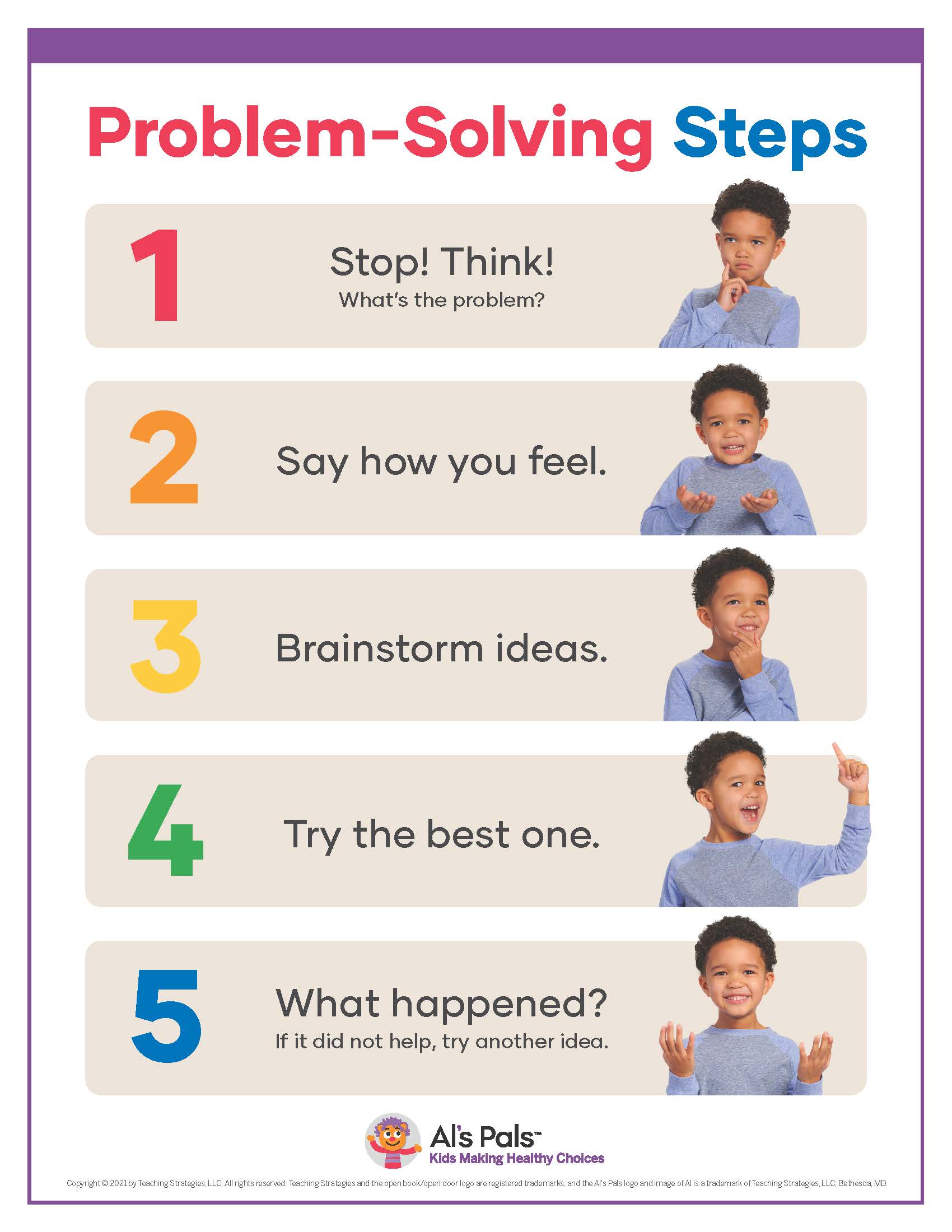 Problem Solving Steps Poster