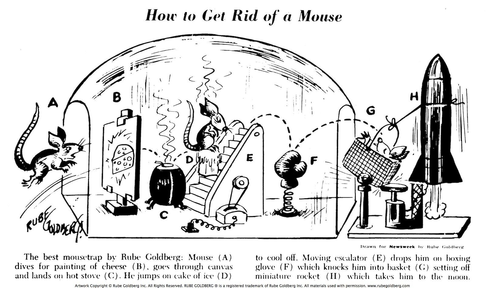 rube goldberg