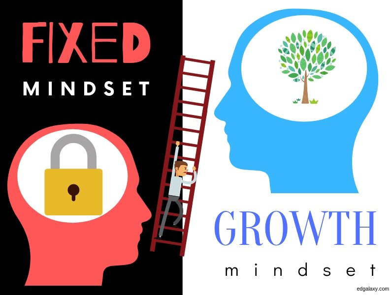 growth_mindset_activities