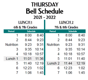 Thursday Bell Schedule