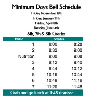 Minimum days Bell Schedule
