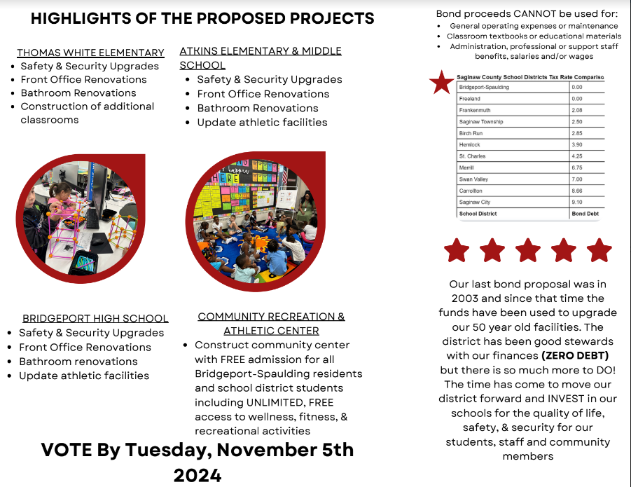 November 5th Bond Election Information BridgeportSpaulding Community