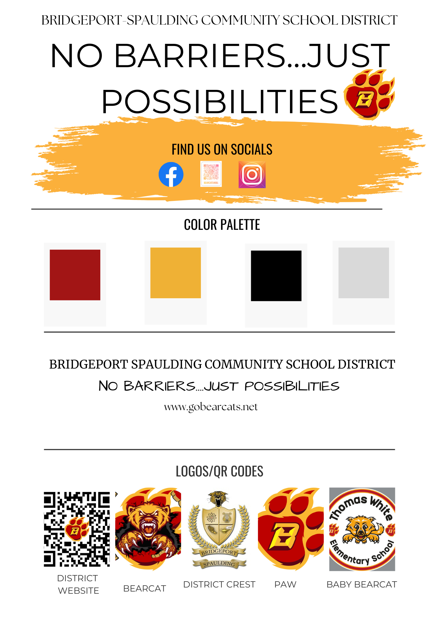  An image titled "Bridgeport-Spaulding Brand Kit."  At the top, the text "BRIDGEPORT SPAULDING COMMUNITY SCHOOL DISTRICT" is displayed. Below it, in larger, bold font, is the motto: "NO BARRIERS...JUST POSSIBILITIES." To the right of the motto is a paw print logo with a stylized "E" inside, colored red and gold.  Beneath the motto, a horizontal, textured orange brush stroke is visible with the text "FIND US ON SOCIALS" centered on it. Below this, there are three social media icons: Facebook (blue 'f'), an orange-pink gradient icon likely representing Instagram (a stylized camera), and a magenta-red icon also likely for Instagram (a stylized camera).  The next section is labeled "COLOR PALETTE" and displays four solid color squares with white borders. From left to right, the colors are:  A deep red.  A rich golden yellow.  Solid black.  A light gray.  Following the color palette, the text "BRIDGEPORT SPAULDING COMMUNITY SCHOOL DISTRICT" is repeated, along with the motto "NO BARRIERS...JUST POSSIBILITIES." Below this, the website address "www.gobearcats.net" is listed.  The final section is titled "LOGOS/QR CODES" and features five distinct images:  DISTRICT WEBSITE: A QR code with the paw print logo embedded in the center.  BEARCAT: A circular logo with a fierce, roaring bear's head (the "Bearcat" mascot) surrounded by a red and gold border.  DISTRICT CREST: A golden shield or crest with various design elements, including what appears to be a stylized building and the text "BRIDGEPORT SPAULDING."  PAW: A standalone red paw print with the stylized "E" in gold.  BABY BEARCAT: A circular logo featuring a cute, cartoon-style baby bear in a yellow and white color scheme, with the text "Thomas White Elementary School" around the border.