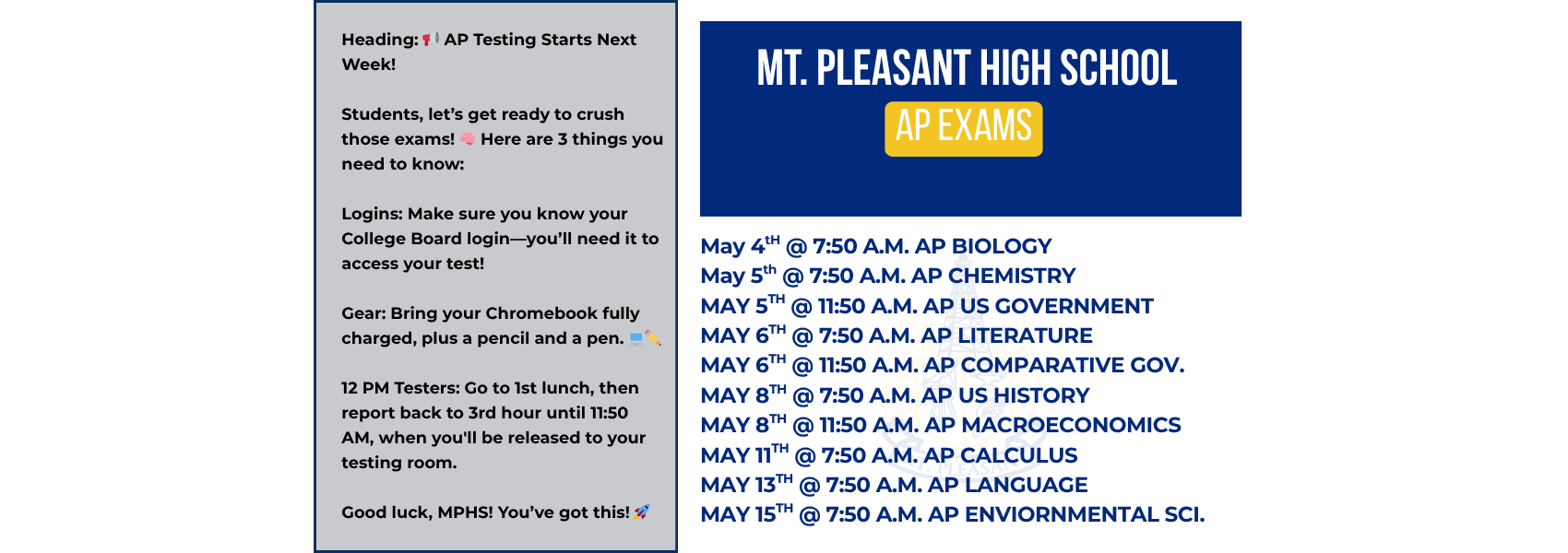AP Testing