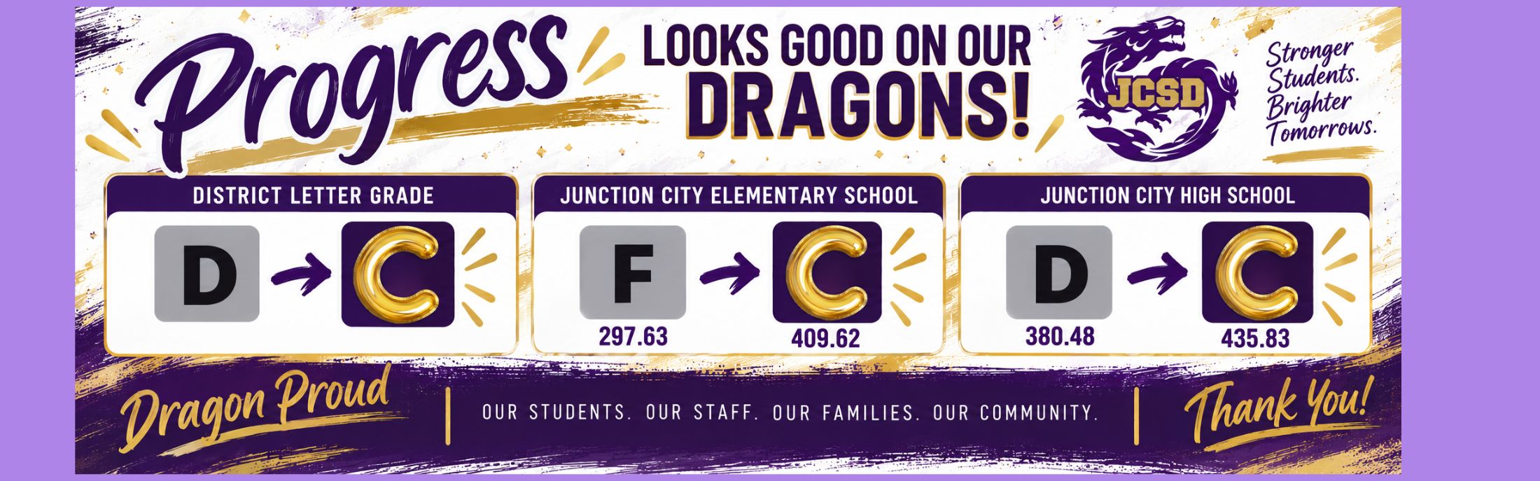 go dragons