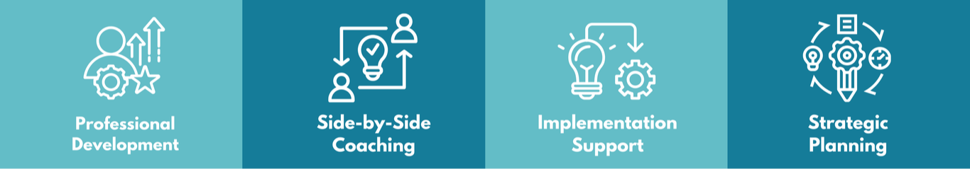 Professional Development.  Side-by-Side Coaching.  Implementation Support.  Strategic Planning