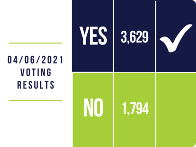 graphic of voting results from referendum on April 6th