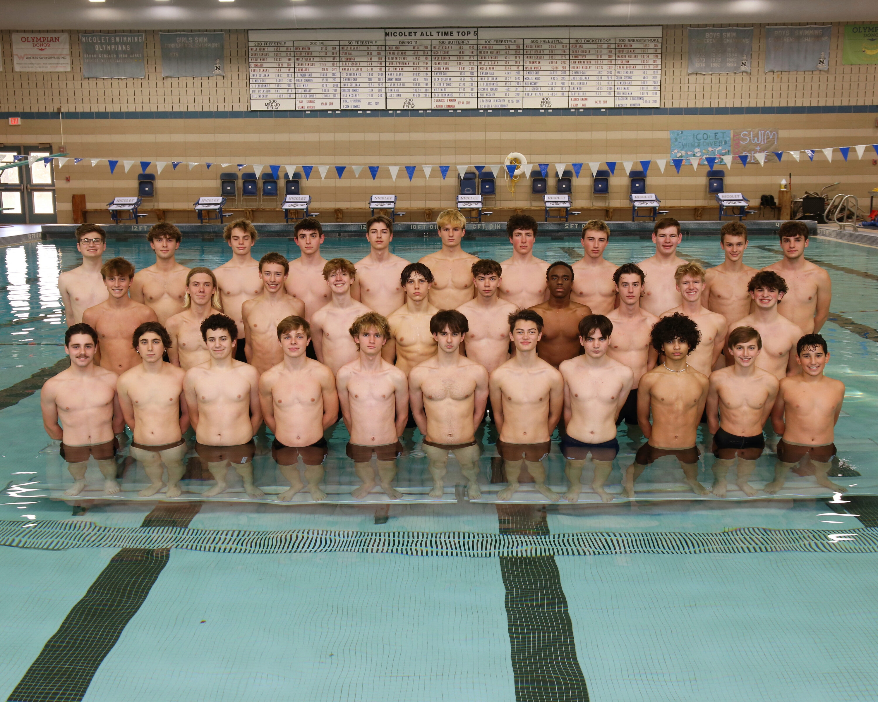 picture of the nicolet boys swimming team posing for a picture in the water