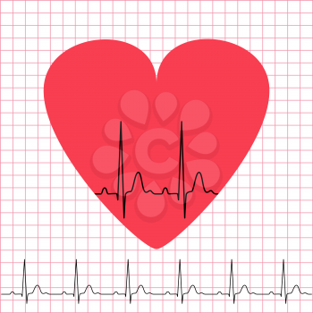 Sudden Cardiac Prevention Document
