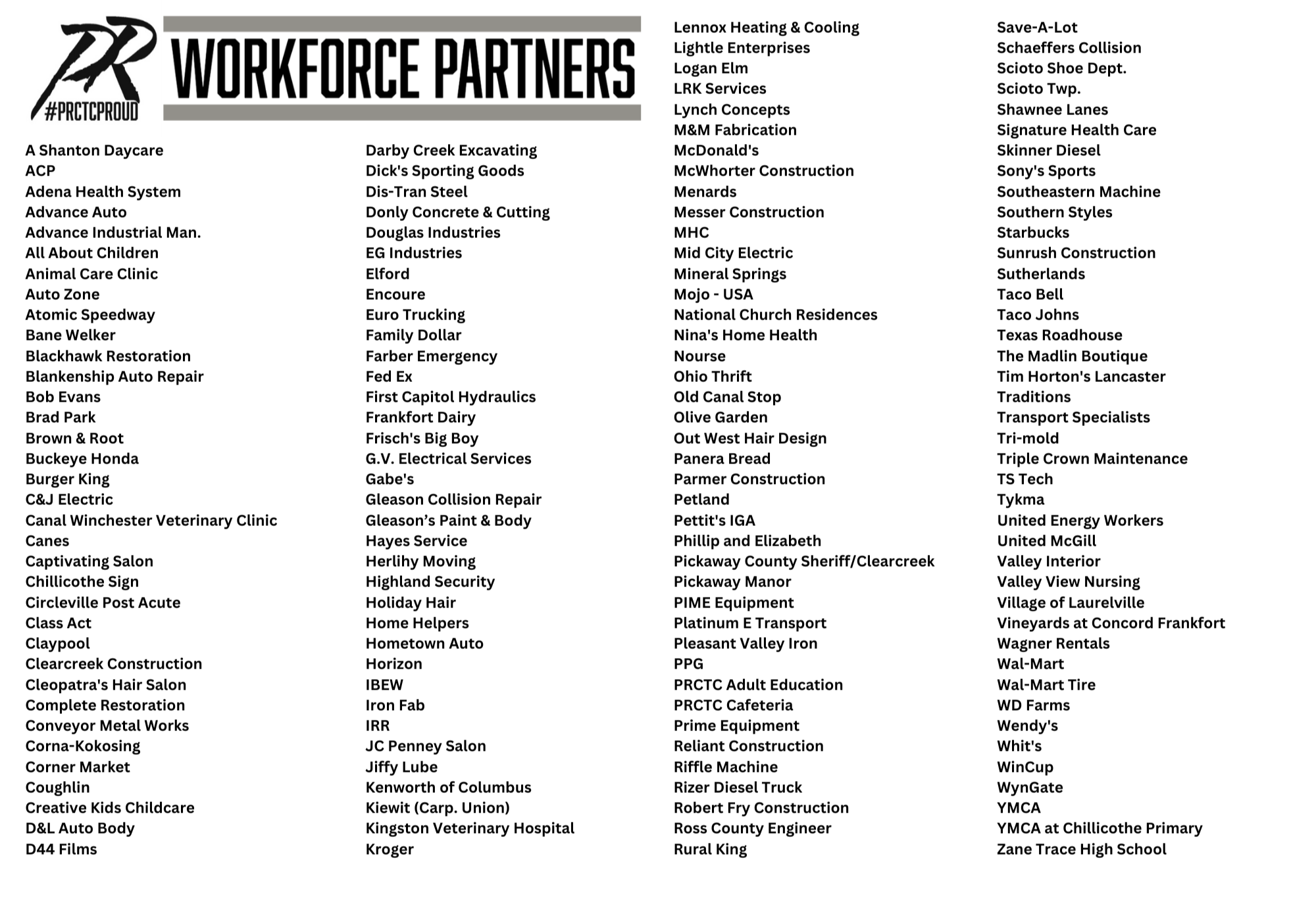 Workforce Partners