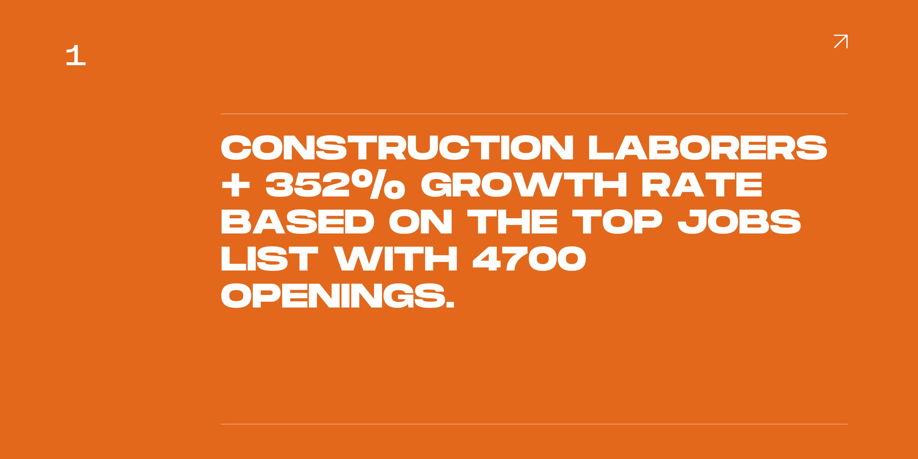 Construction Laborers - 352% growth rate based on the Top Jobs list with 4700 openings