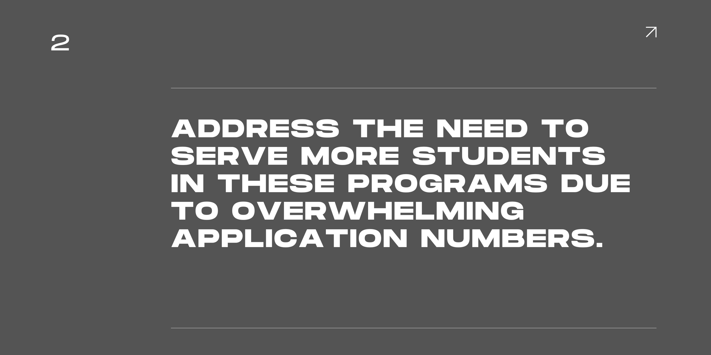 Address the need to serve more students in these programs due to overwhelming application numbers.