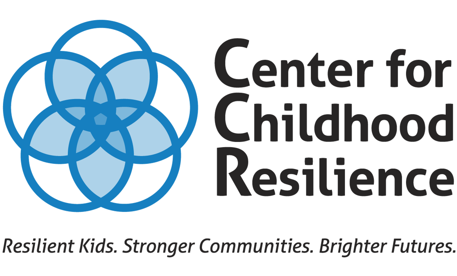 resilience