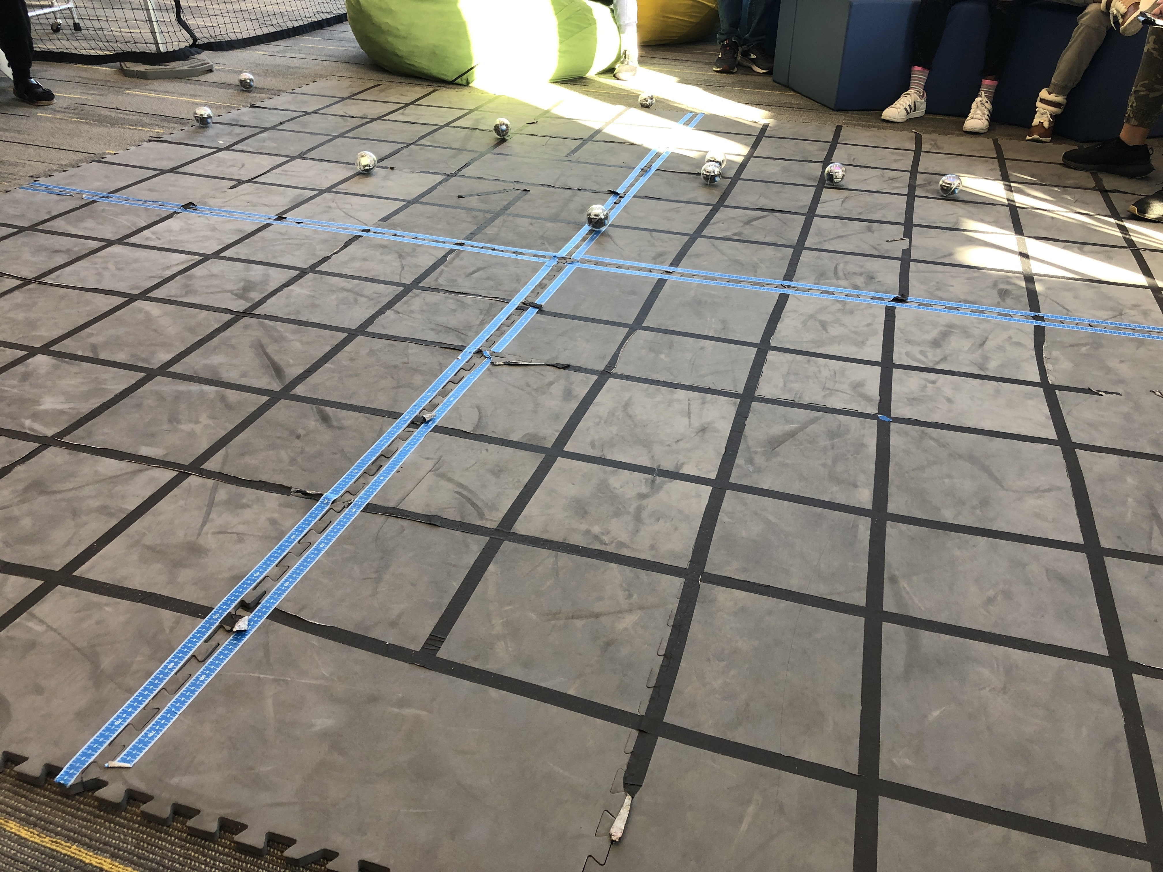 Sphero Lesson on Quadratic Graph
