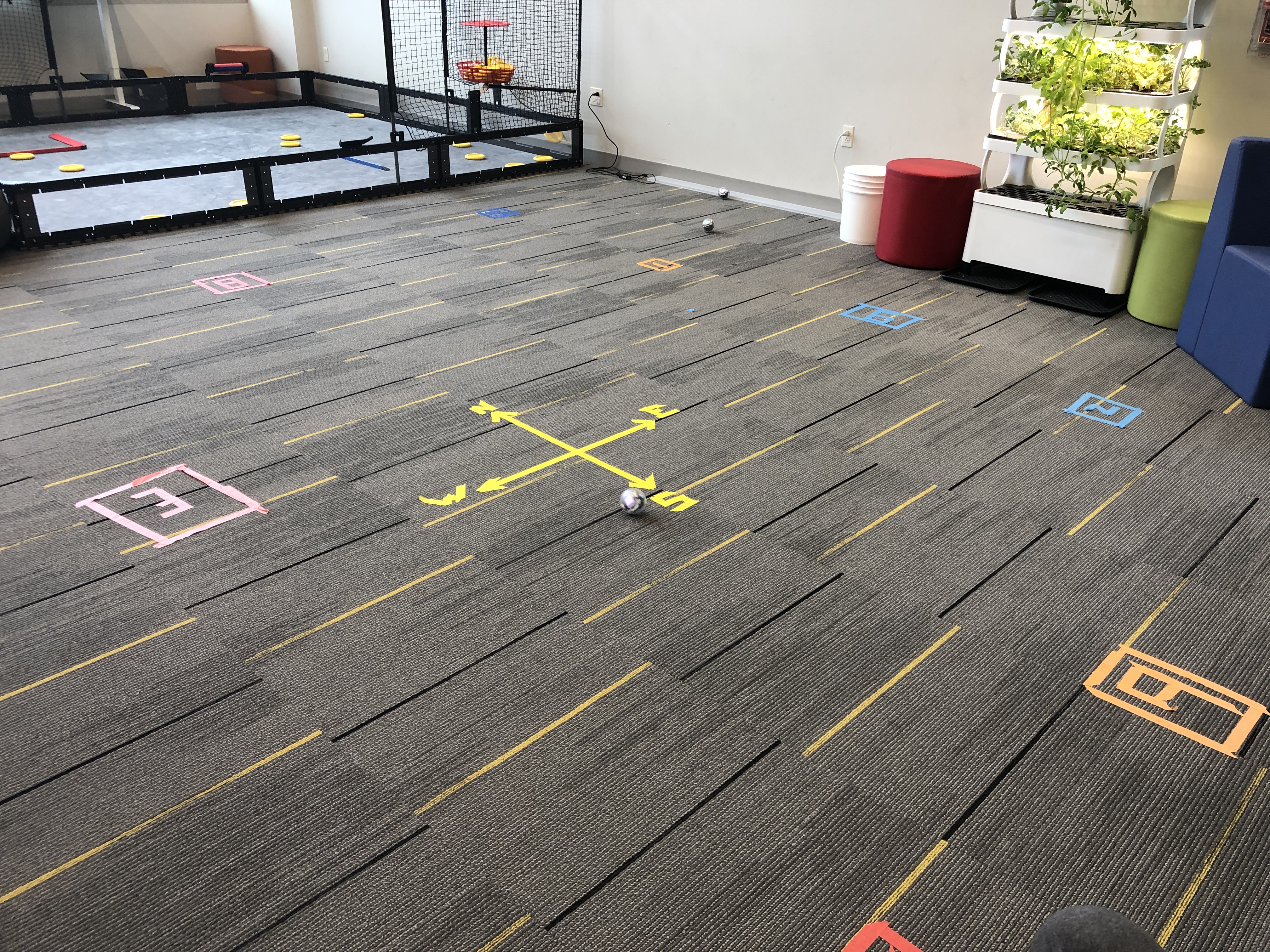 Sphero lesson about cardinal directions