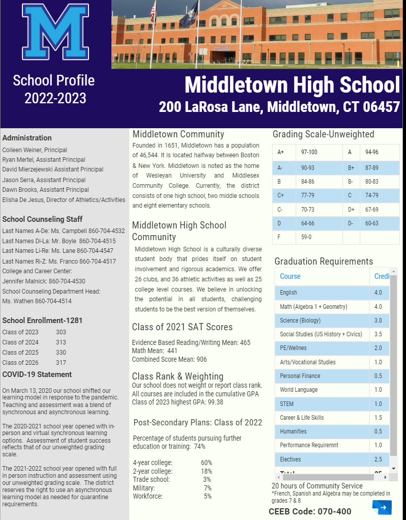 School Profile