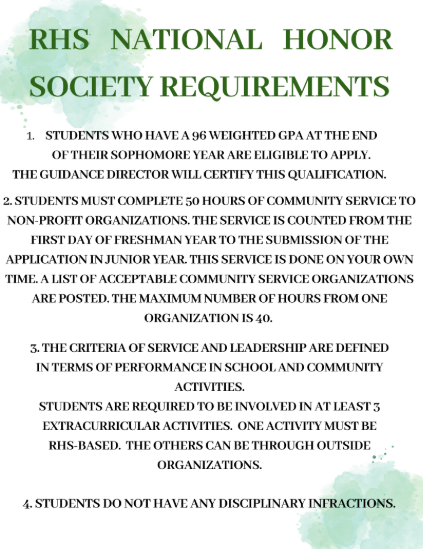 NHS Requirements