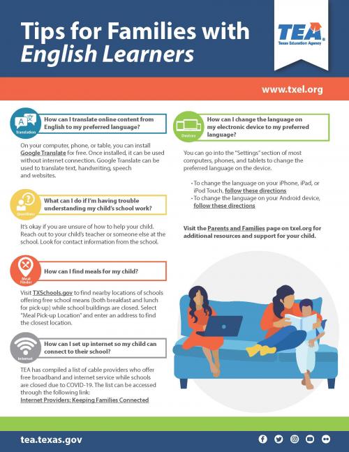 Tips for Families with English Learners English
