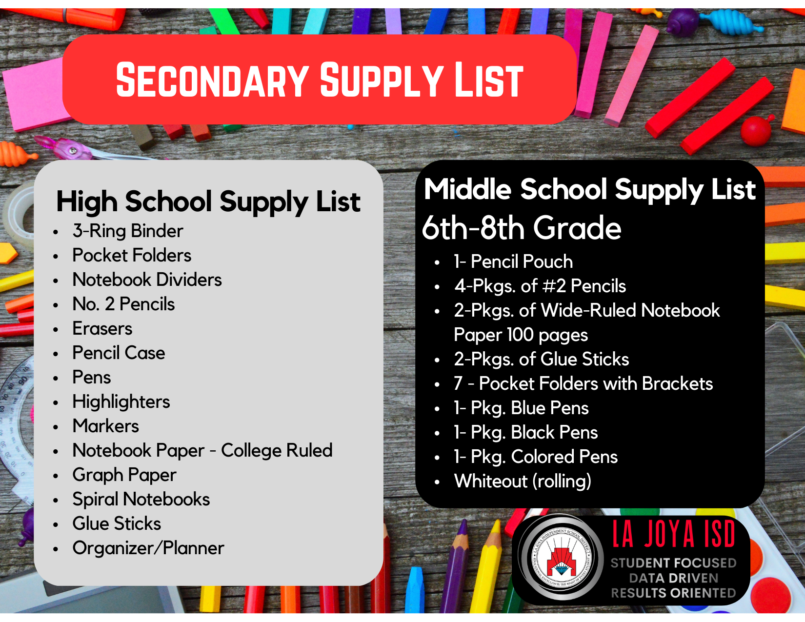 Supply list 