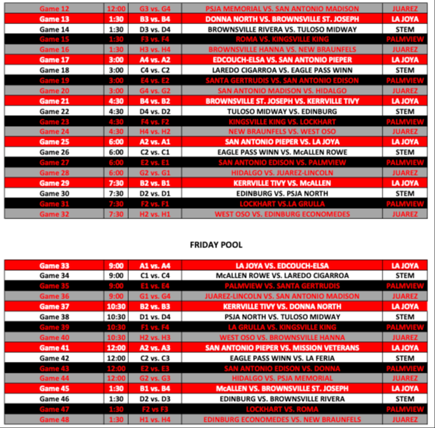 Athletics La Joya Independent School District