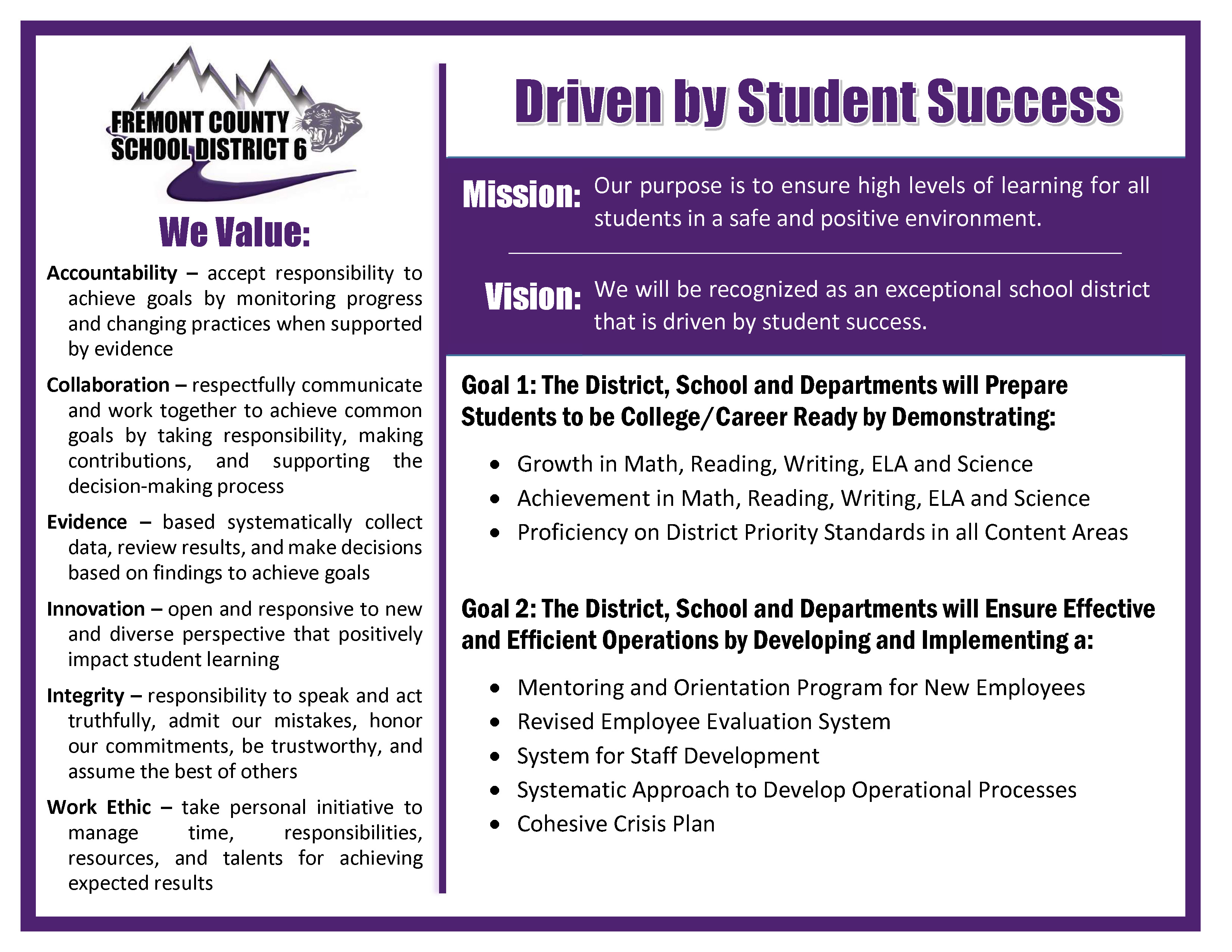 District | Fremont County School District 6