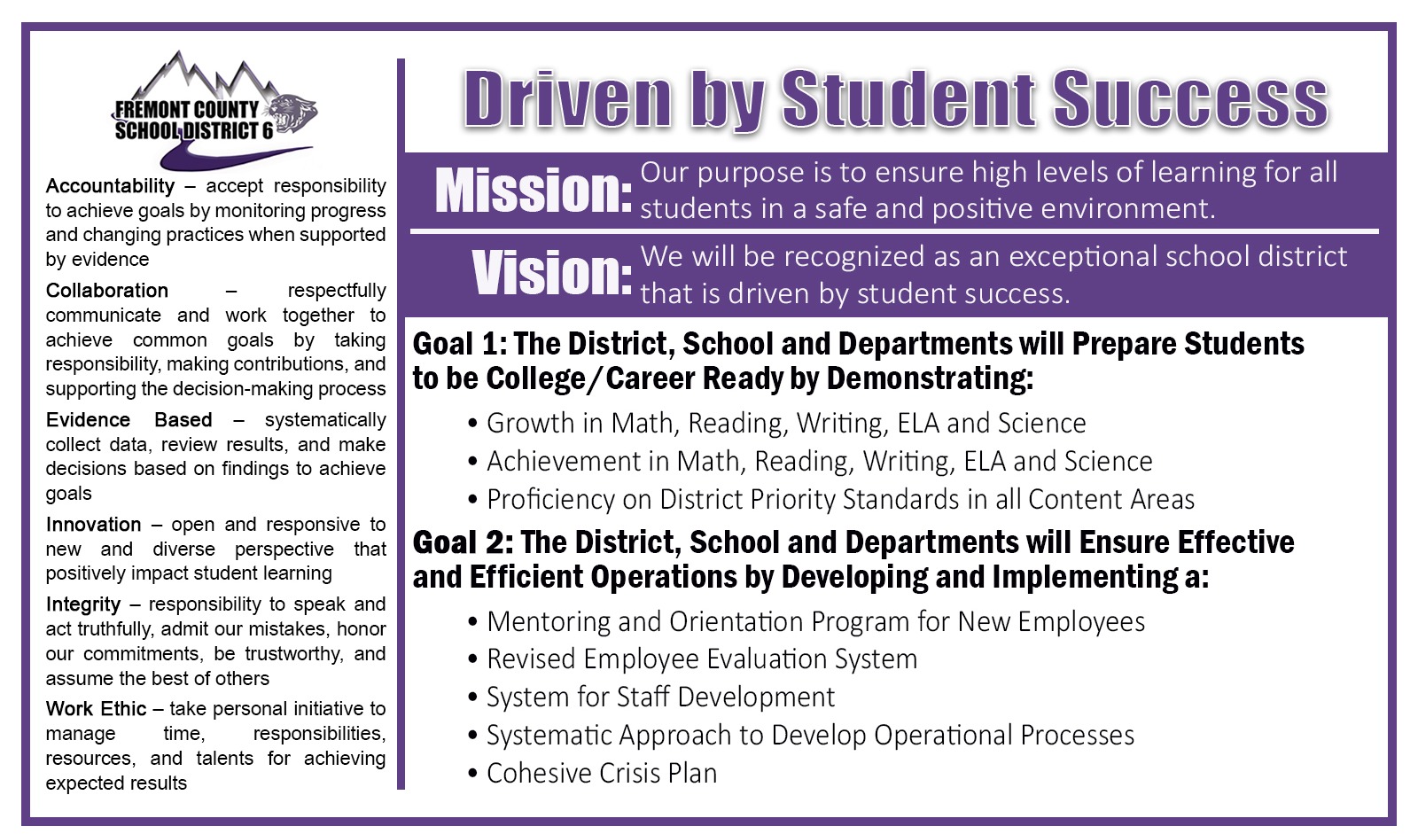 District Mission &amp; Vision Statement