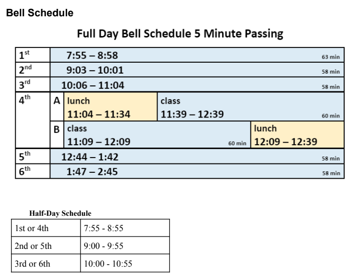 BHS Bell Schedule