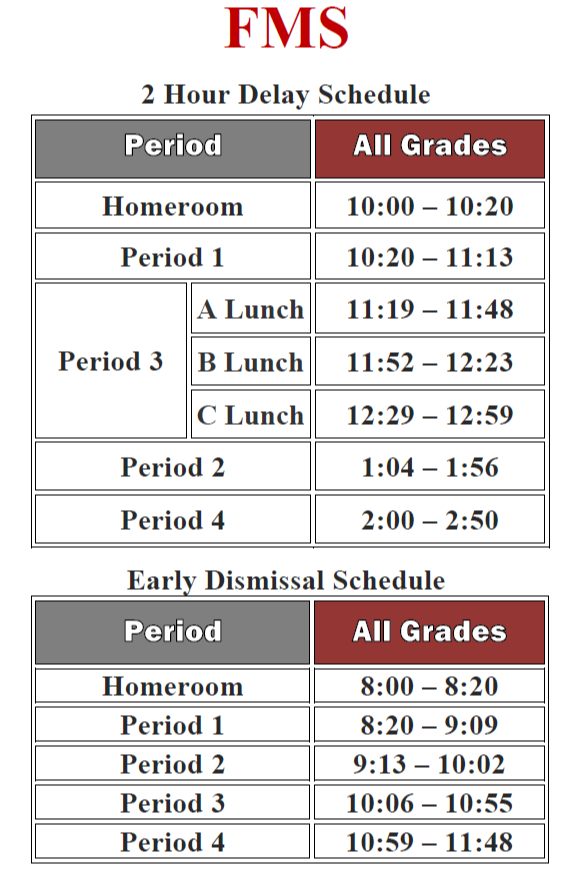 2 Hour Delay & Early Dismissal