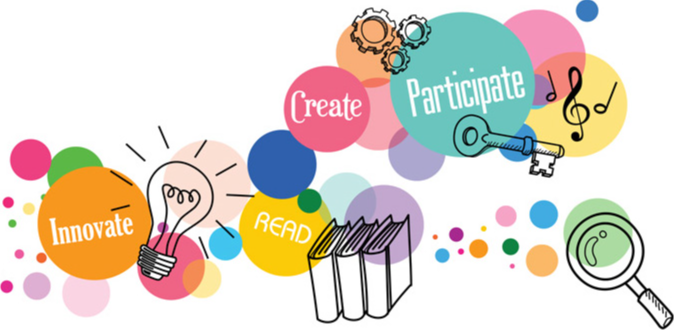 Invoate, Read, Create, Participate