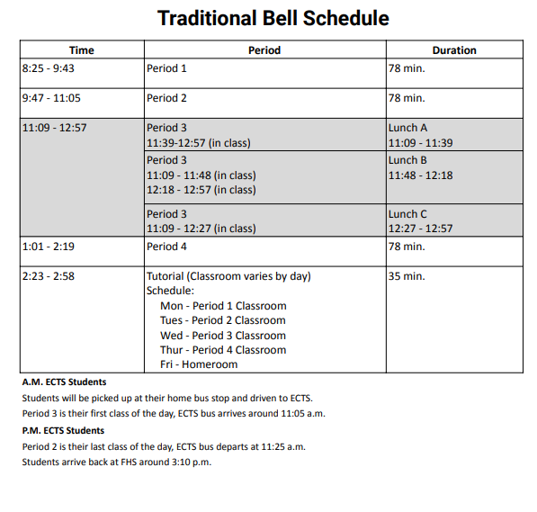 bell-schedule-fairview-high-school