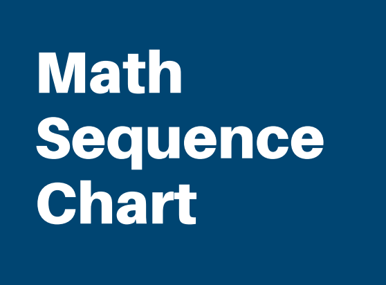 Math Sequence Chart