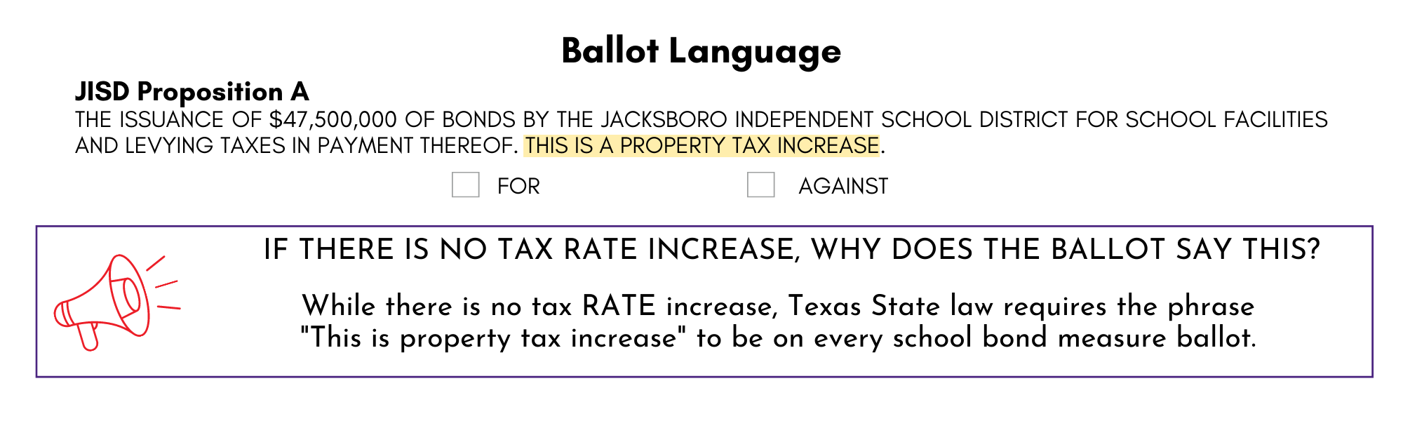 Ballot Language