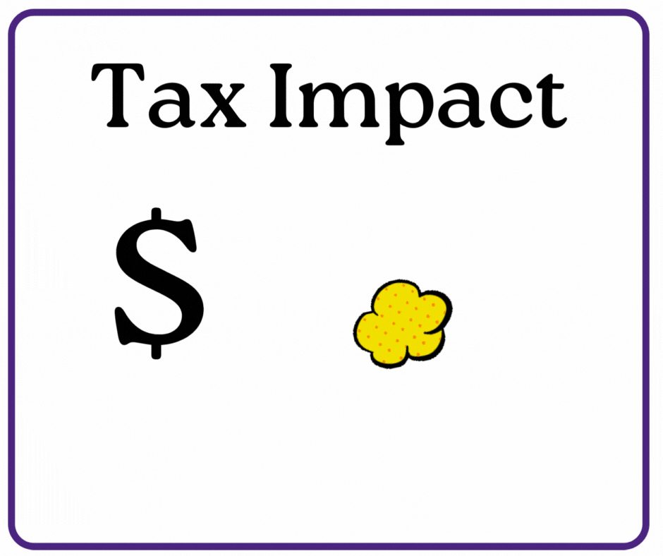 Tax Impact $0