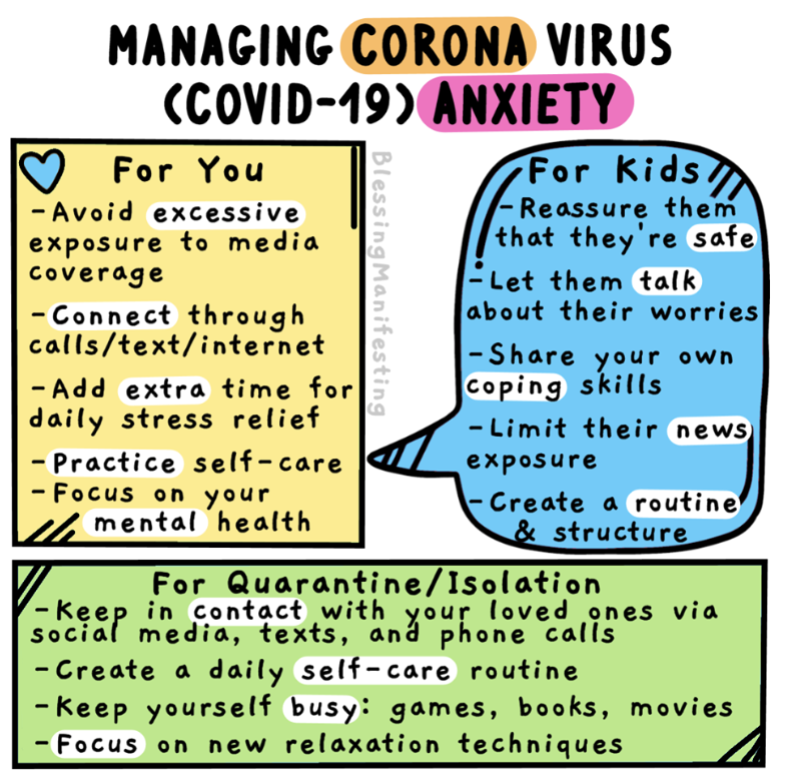 Managing Coronavirus