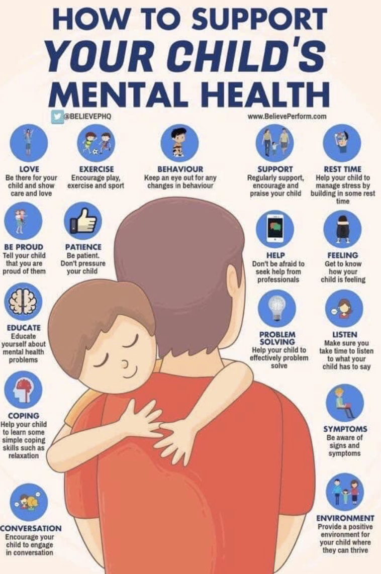 How to Support your Child's Mental Health 