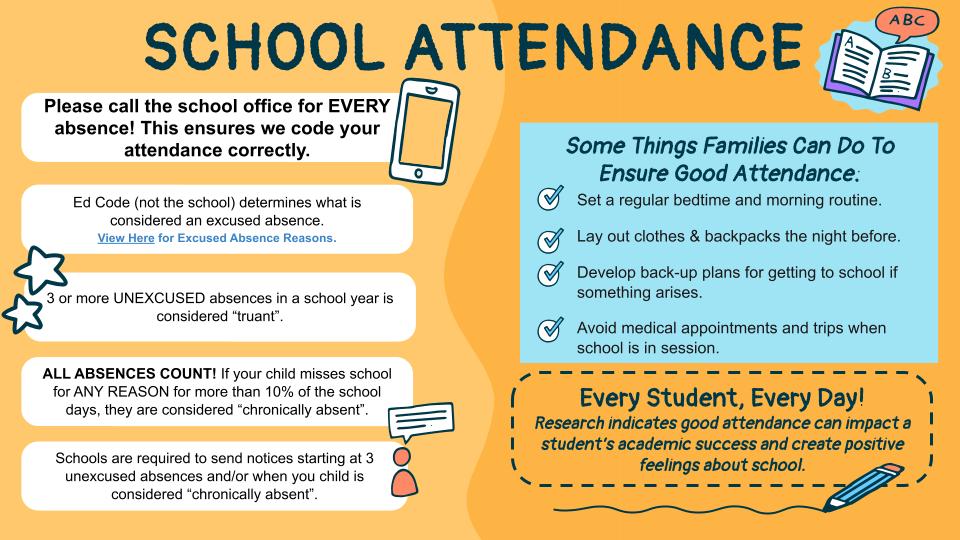 Attendance Matters