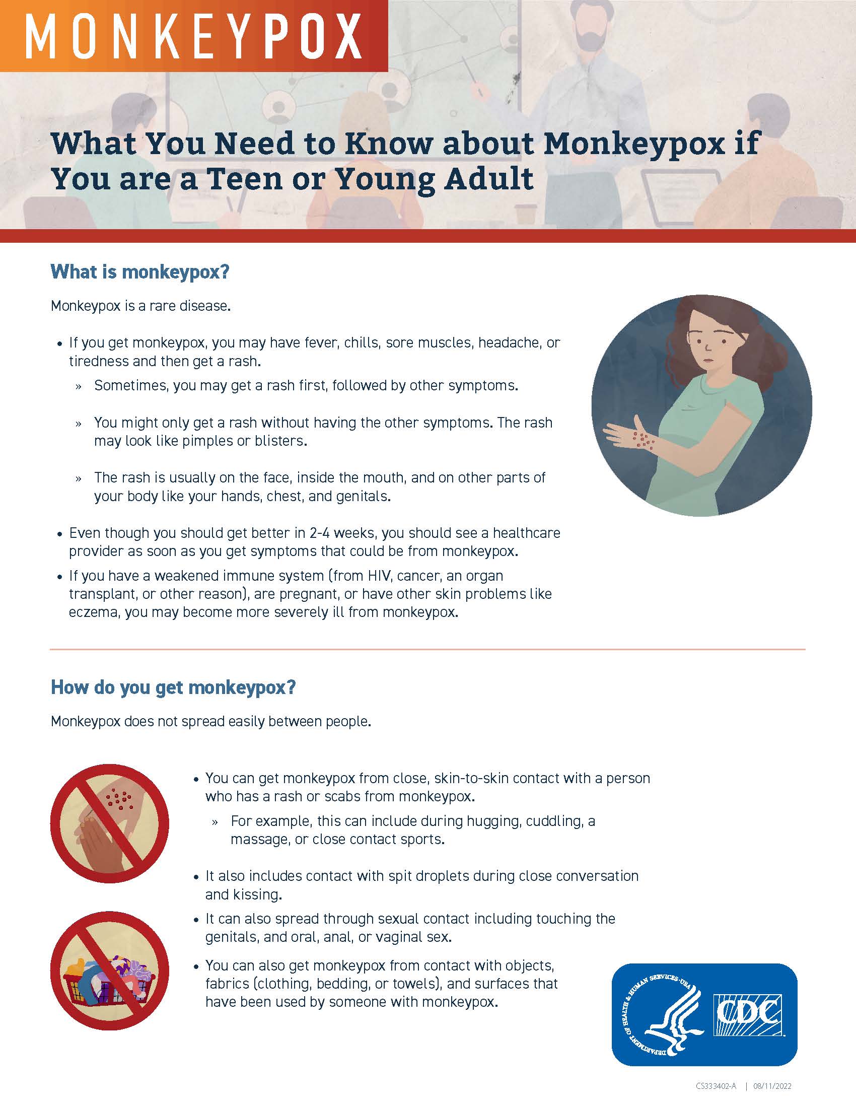 Monkey Pox info