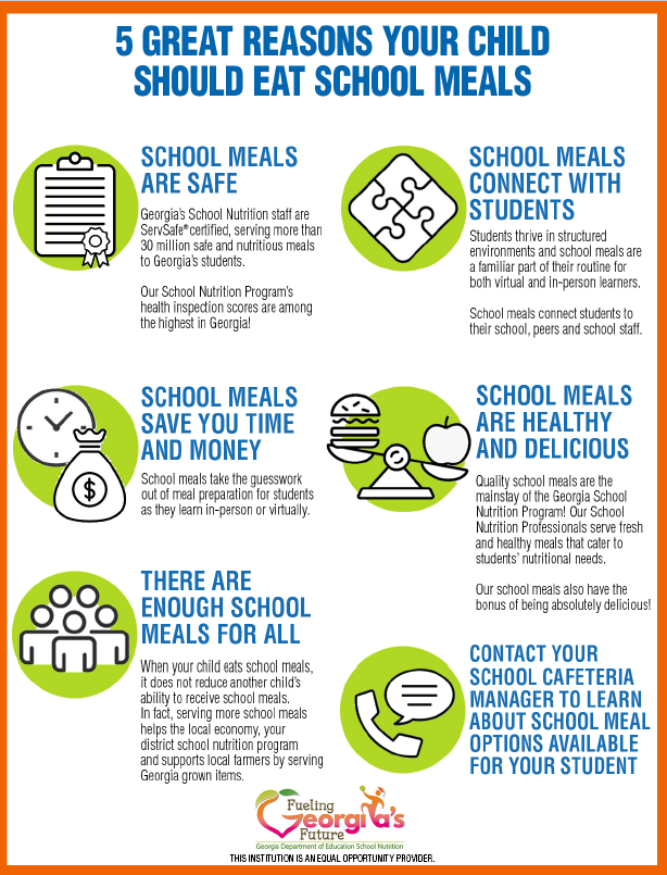 Reasons Children Eat School Meals