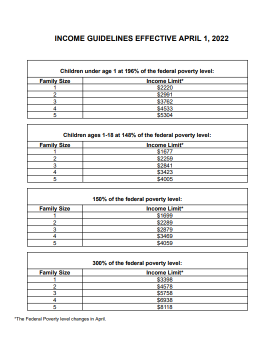 Attachment L continued