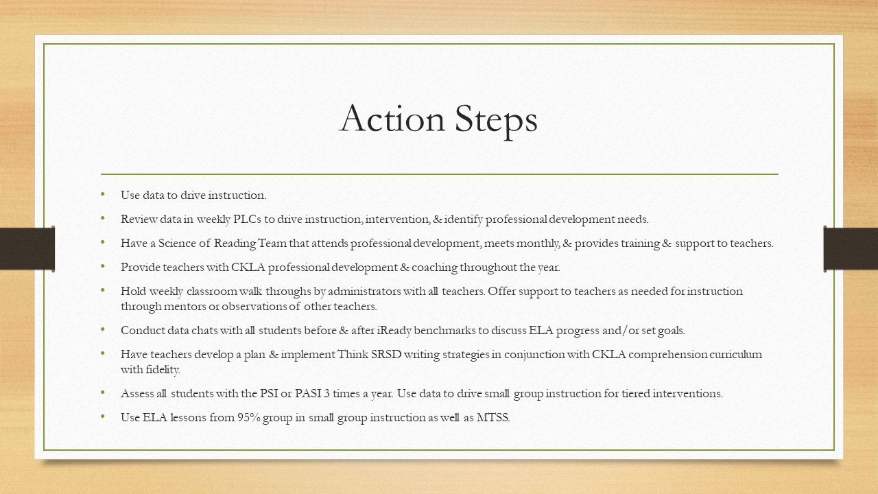 Action Steps List 1