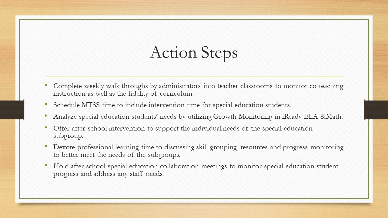 Action Steps List 4