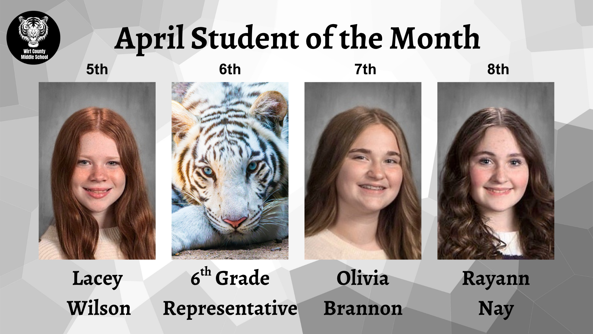Students of the Month for the month of April