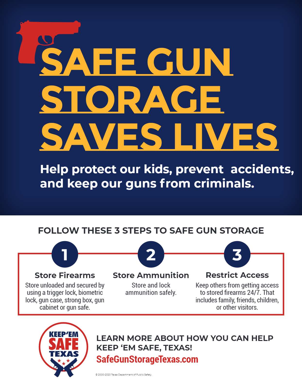 safe gun storage