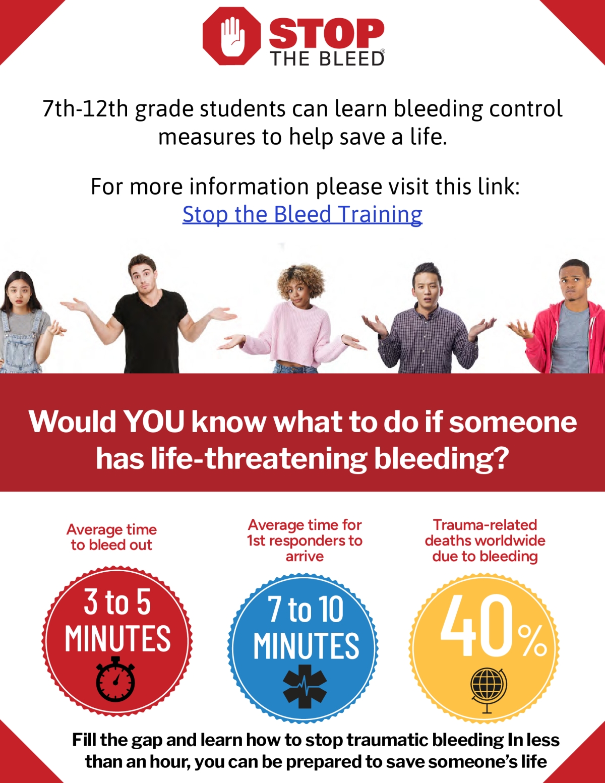 Stop the Bleed
