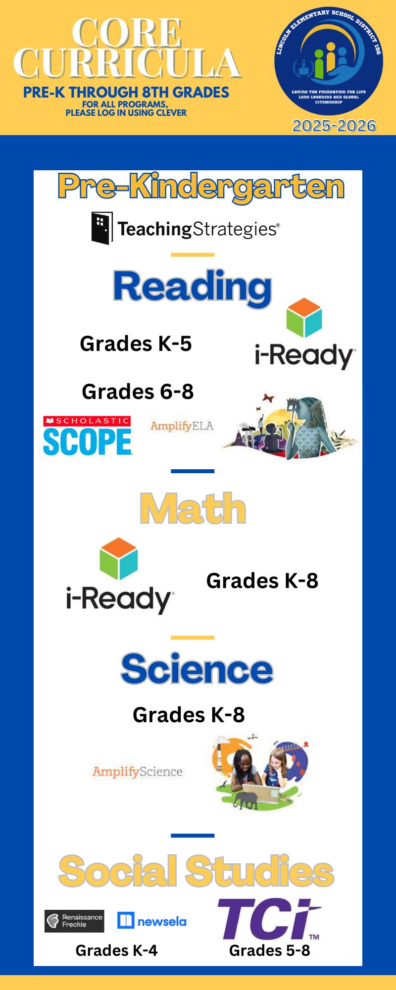 SY26 Core Curricula