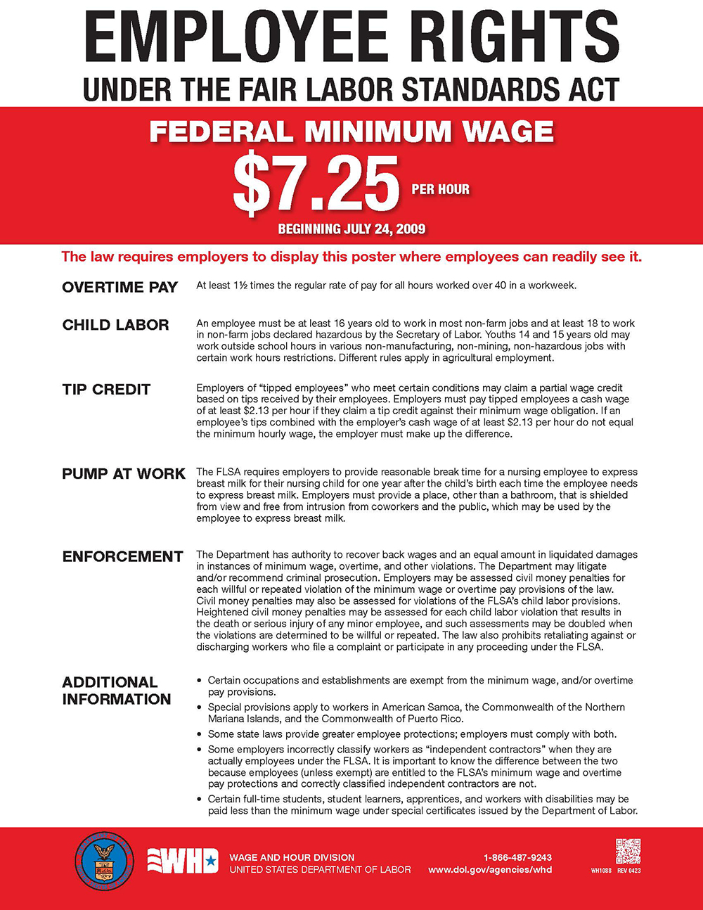 Federal Minimum Wage