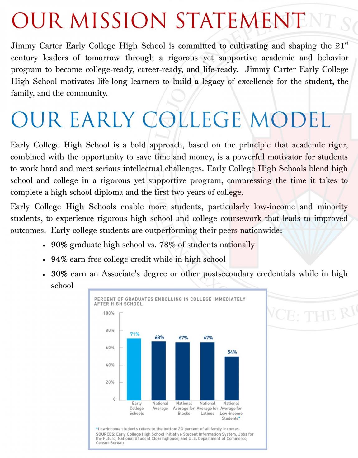 mission statement and early college model